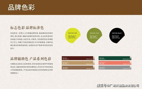 品牌策划与市场营销策划 企业构筑持久竞争力的双引擎